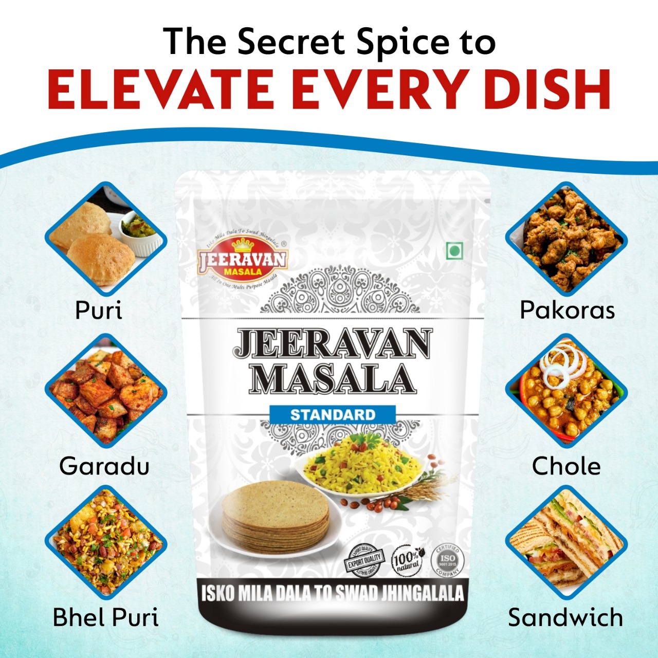 "Plate of authentic Indori Poha garnished with sev and sprinkled with spicy red Jeeravan Masala."